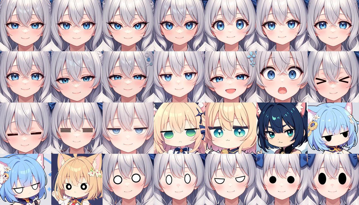 SDXL用（Animagine/Pony両対応） 顔パーツ／表情系LoRA各種を公開中