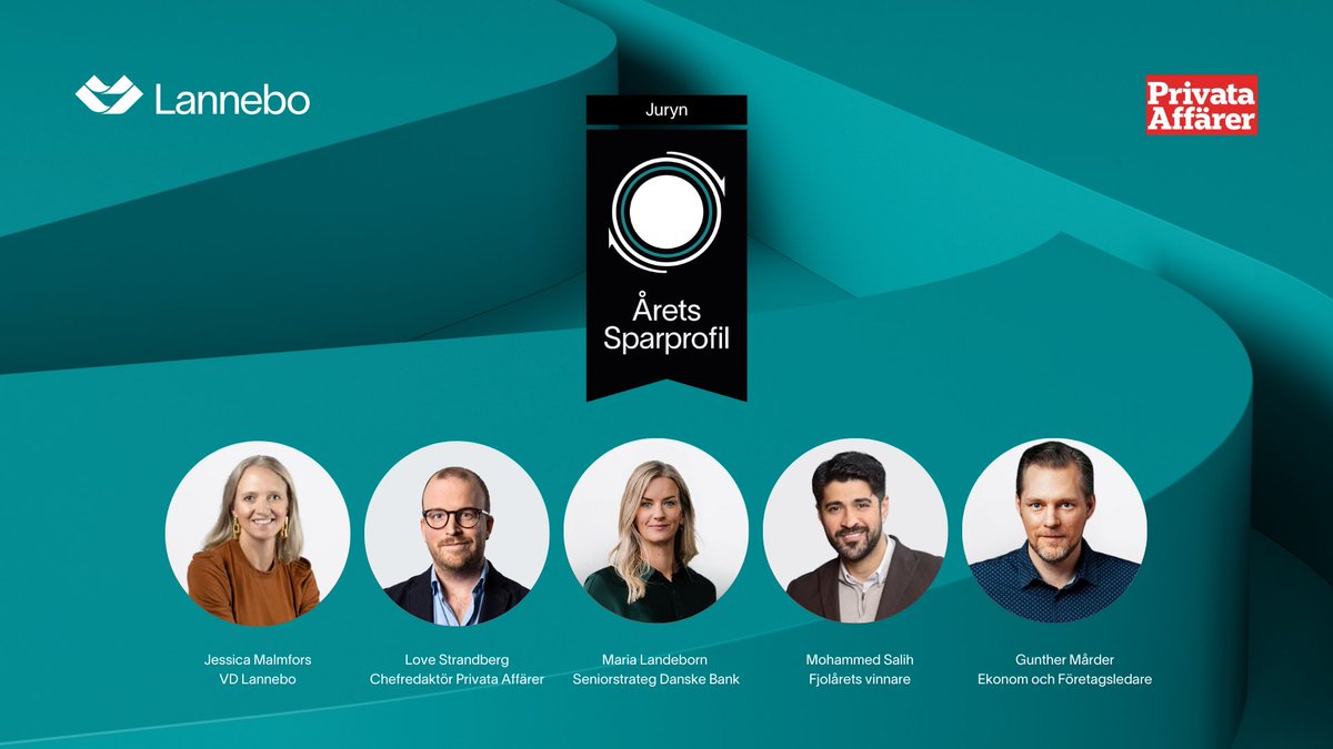 Snart drar nomineringen för Årets Sparprofil 2024 igång, här är årets jury!

Den 10 september öppnar vi officiellt nomineringarna för Årets Sparprofil 2024, ett pris som instiftats av Lannebo och som i år delas ut i samarbete med tidningen Privata Affärer

lannebo.se/arets-sparprof…