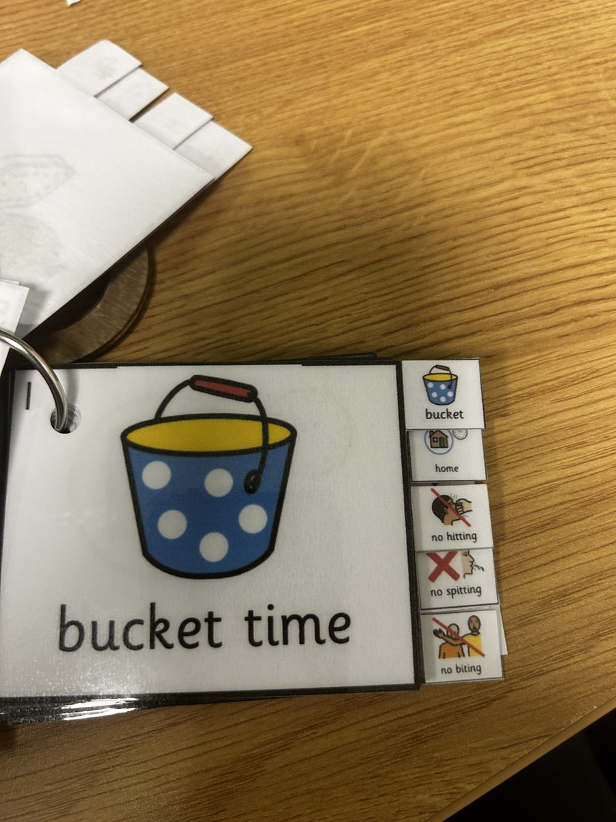 Tabbed visuals! What a game changer 🥳🎉 Thank you,  Miss Capanni. They’re fabulous! 🥰 #communication <a href="/moore_seana/">Seana Moore</a> <a href="/LouiseBallant10/">Louise Ballantyne</a>