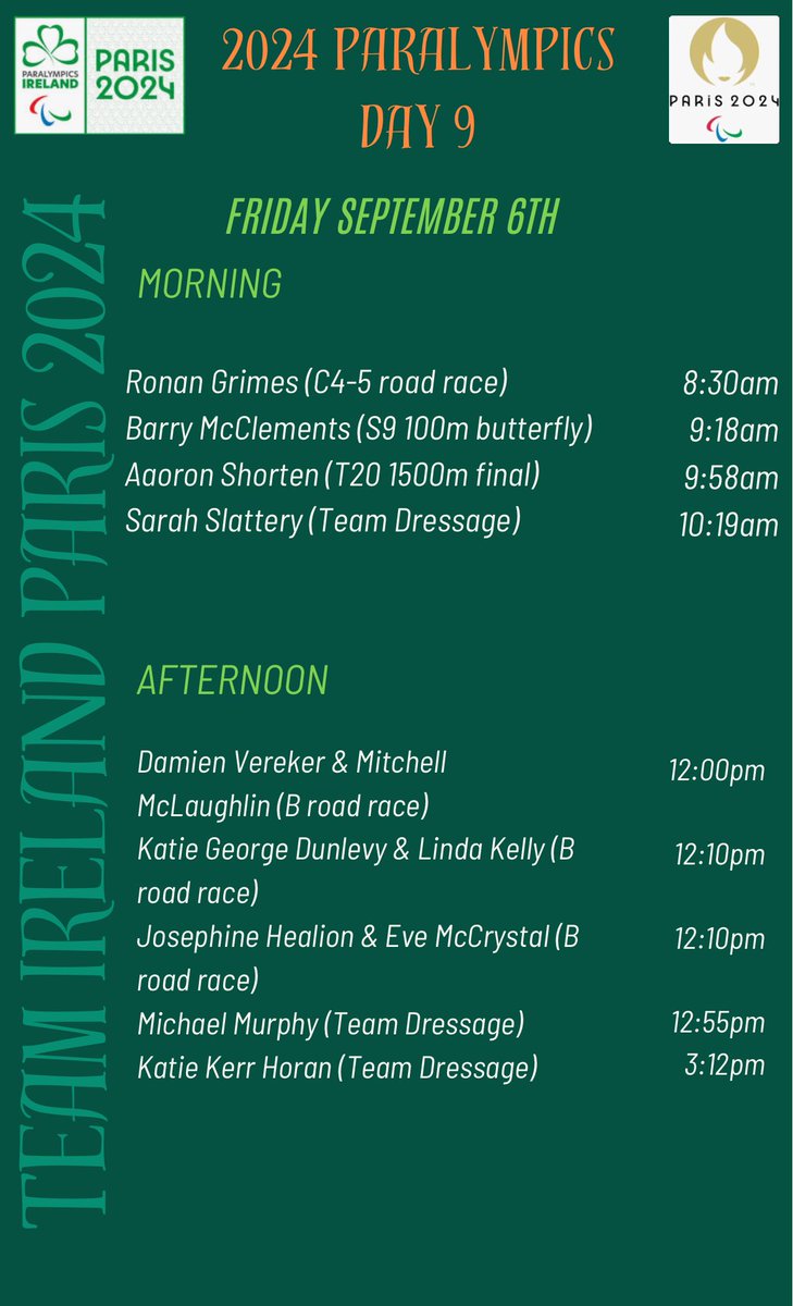 Day 9 #Paralympics #TeamIreland