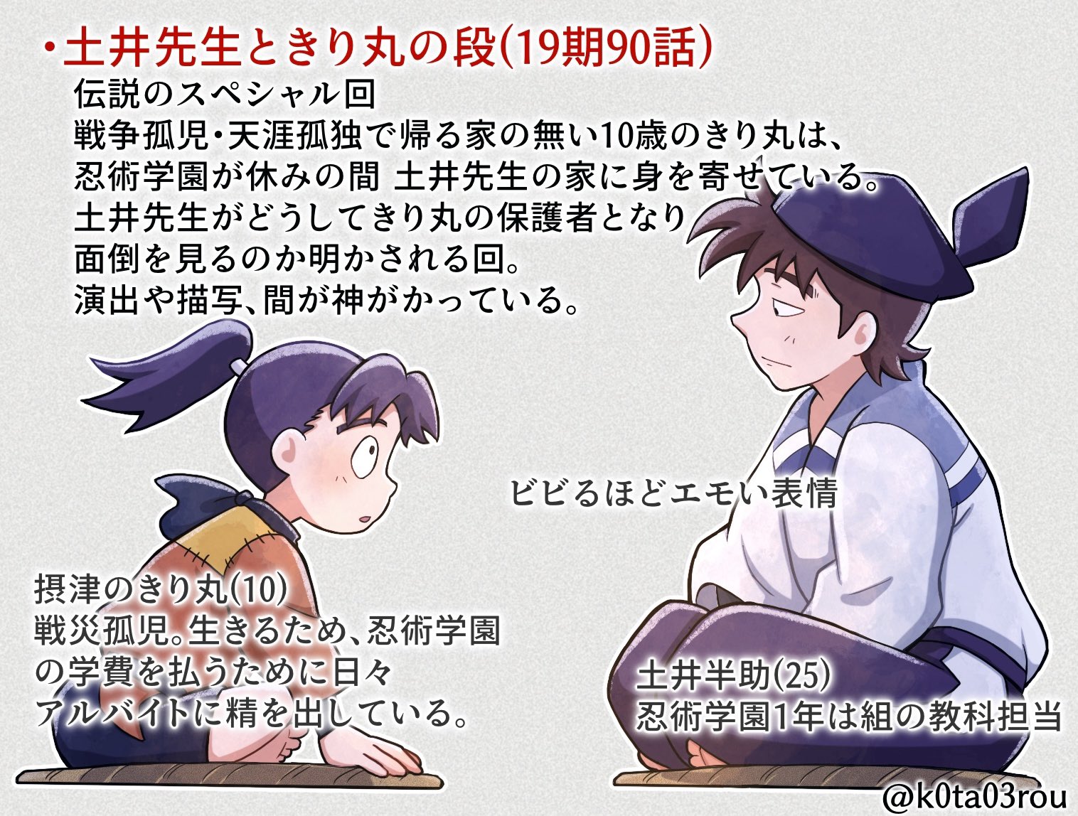 忍たま　土井半助　全員出動の段　上映フィルム片　希少 忍たま乱太郎 忍術学園全員出動の段 土井半助 ポストカード