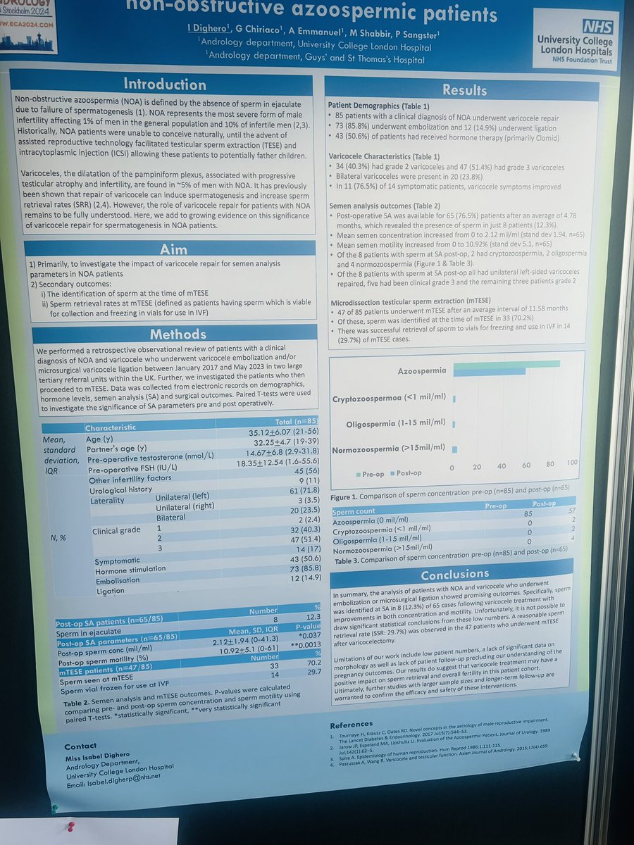 Pippa Sangster (@pippa_sangster) on Twitter photo A reminder of importance in optimisation of azoospermic men prior to #mTESE w varicocele. #IsabelDighero presenting our data showing 12% men had return to sperm in ejaculate post varicocele tx so surgical sperm retrieval not required #ECA2024 <a href="/AnthonyE247/">Anthony Emmanuel</a> <a href="/MajShabbir/">Maj Shabbir</a> A reminder of importance in optimisation of azoospermic men prior to #mTESE w varicocele. #IsabelDighero presenting our data showing 12% men had return to sperm in ejaculate post varicocele tx so surgical sperm retrieval not required #ECA2024 <a href="/AnthonyE247/">Anthony Emmanuel</a> <a href="/MajShabbir/">Maj Shabbir</a>