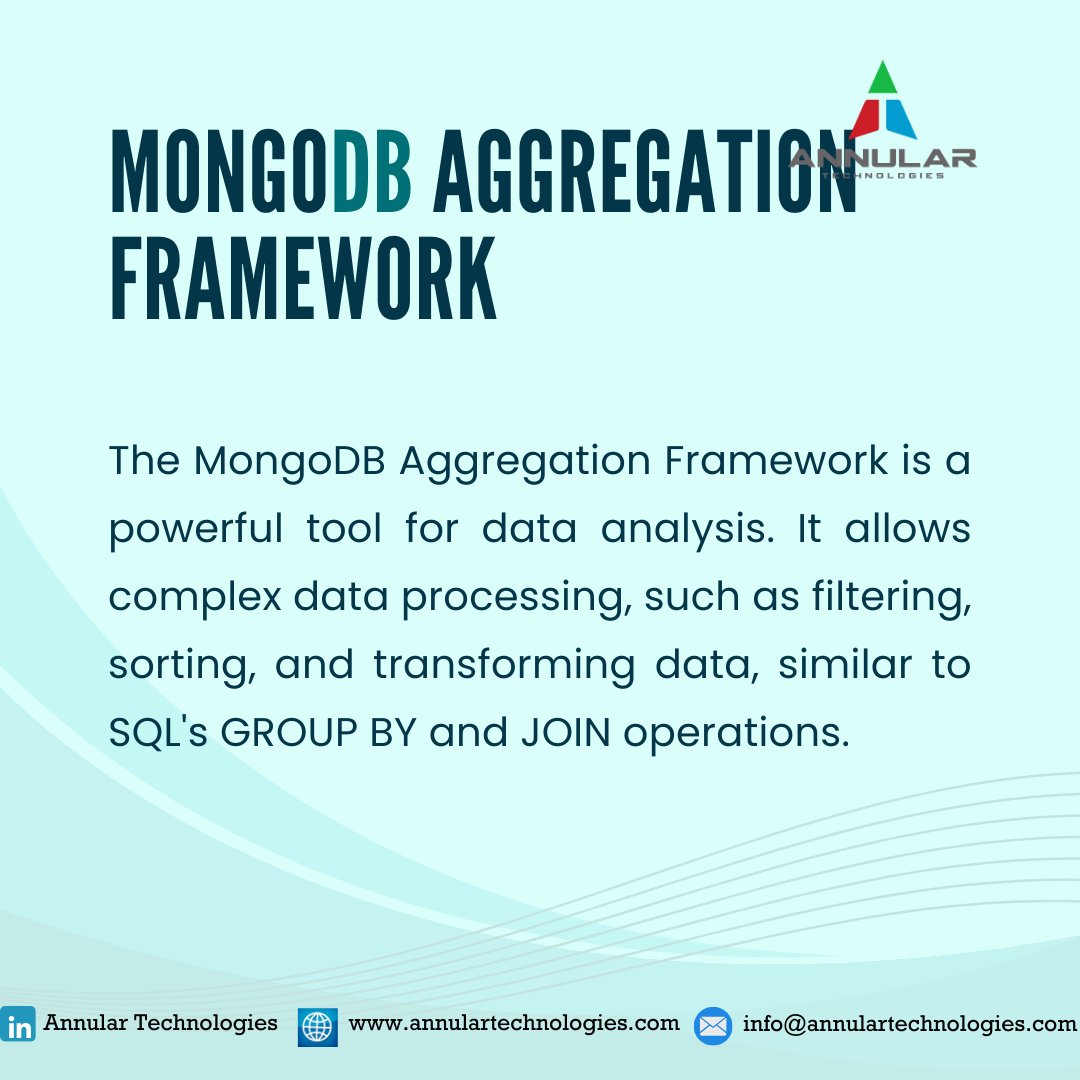 team_annular's tweet image. (2/3) Swipe through this carousel to dive into the world of flexible, document-based databases. 📊✨
Also Follow us on,
Linkedin:linkedin.com/company/annular
Facebook: facebook.com/Annular-Techno……
Instagram: instagram.com/annulartechnol……
Twitter(x): x.com/team_annular