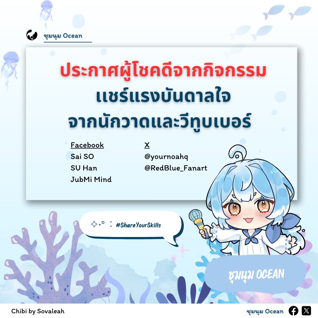 Oceanspace_th's tweet photo. 🎨✨ แรงบันดาลใจจากนักวาดและวีทูบเบอร์ 💡✨
ประกาศผู้ได้รับการโปรโมทบนเพจ ทั้ง 5 ท่าน สามารถติดต่อมาทาง ชุมนุม Ocean ได้ทุกช่องทางเลย!
ผู้โชคดีทาง Facebook ได้เเก่ Sai SO,SU Han,JubMi Mind
ผู้โชคดีทาง X ได้เเก่ @yournoahq,@RedBlue_Fanart
#OceanspaceTH #ArtisInspo #VTuberWisdom https://t.co/fNIl87cPjo