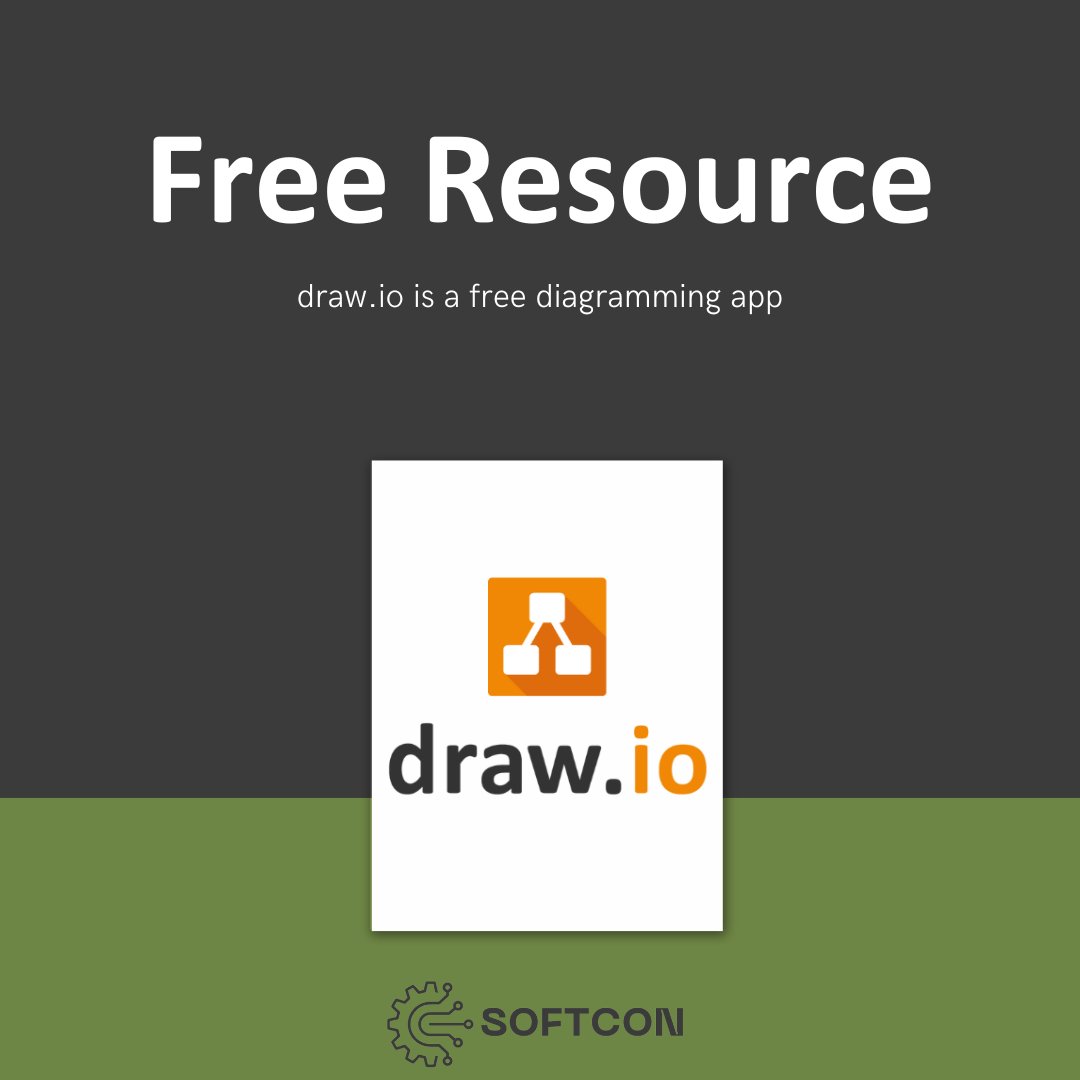 Softconltd's tweet image. ๐๐ป๐ต๐ฎ๐ป๐ฐ๐ฒ ๐๐ผ๐๐ฟ ๐๐ผ๐ฟ๐ธ๐ณ๐น๐ผ๐ ๐ฝ๐ฟ๐ผ๐ฐ๐ฒ๐๐ ๐บ๐ฎ๐ฝ๐ฝ๐ถ๐ป๐ด ๐๐ถ๐๐ต draw.io! ๐ Simplify complex processes and create clear, professional diagrams to keep your team on track. ๐
#WorkflowMapping #drawio #Softcon
