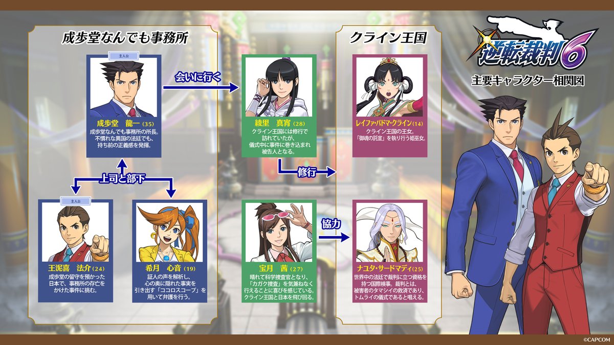 希少 店頭用 逆転裁判 6 販促ポスター 希少 店頭用 逆転裁判 6 販促