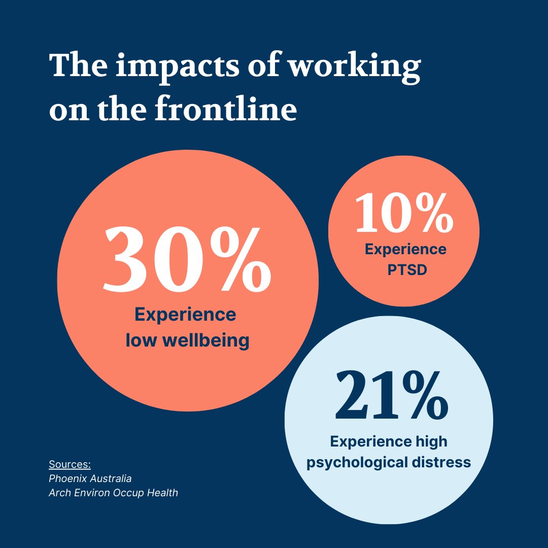 Australian Psychological Society tweet media