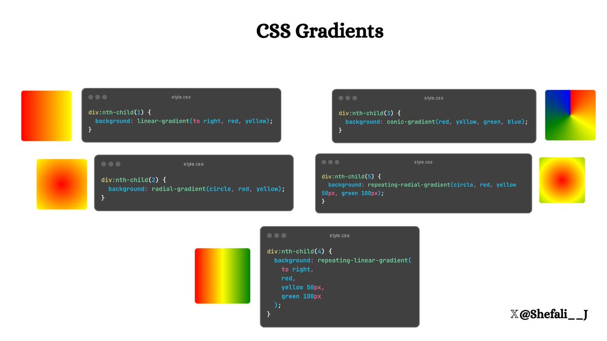 CSS Gradients🔥