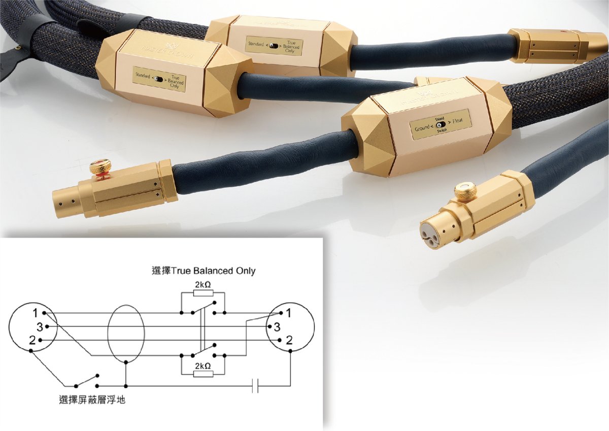 richcoln's tweet image. 【銀彩威力再創高峰｜Siltech Master Crown 線材音效驚人】
#Siltech #MasterCrown #S10plus #單結晶純銀導體 #BalancedGround #Femto級細節 #傳真度與真實感逼真 #激昂澎湃 #拳拳到肉
Read the full article here: reurl.cc/QEEbxp