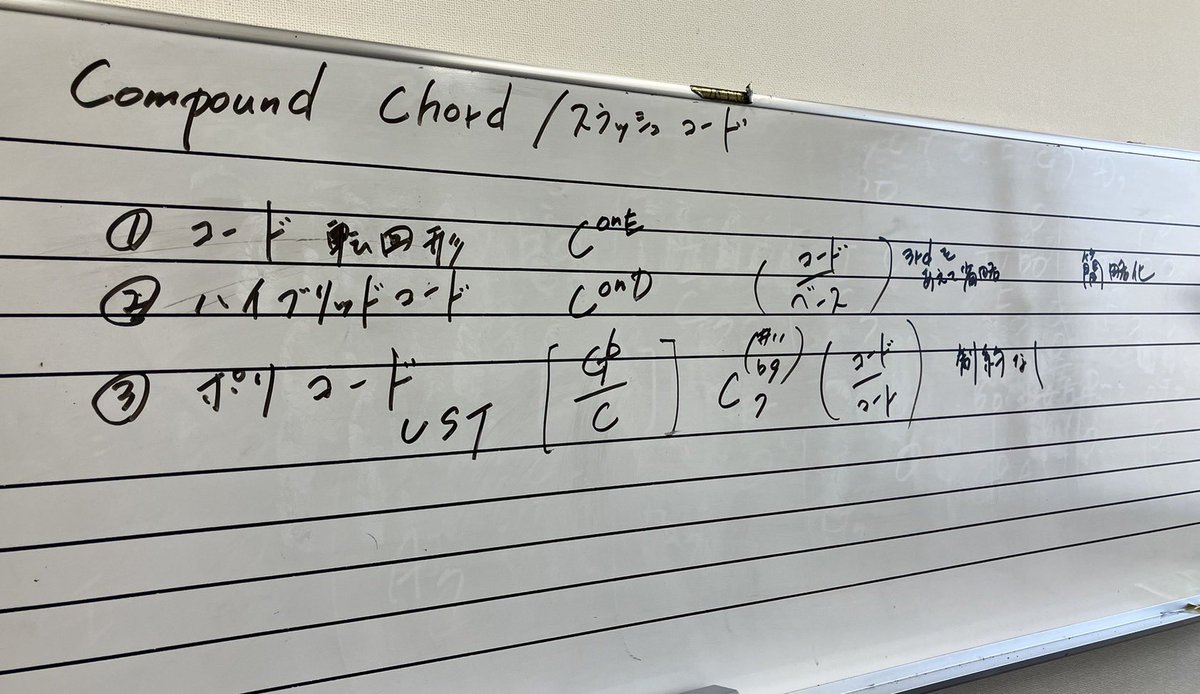 今日の深田先生のレッスン✨️

コードネーム

こんなこと知ることが出来ます☺️

soavemusic
レッスンは大分市・別府市・丸亀市
オンライン
で行っております☺️

ピアノレッスン(オールジャンル)
理論・編曲・作曲・
ソルフェージュ・リズムソルフェージュ・
オーケストレーション
など