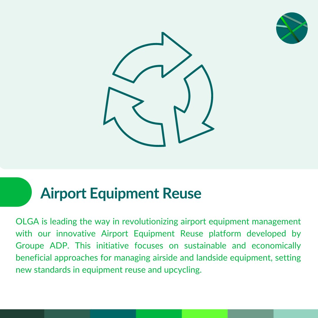 ♻️ OLGA’s Breakthrough in Sustainability: Introducing Airport Equipment Reuse (Decommissioning and Upcycling) 🌟

OLGA is revolutionising airport equipment management with our innovative Airport Equipment Reuse platform developed by Groupe ADP.

Read here: lnkd.in/d7hH4Yq4