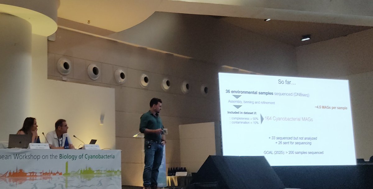 ewbc2024's tweet image. Last day starting, Ecology and Interactions with the Environment session first #EWBC2024