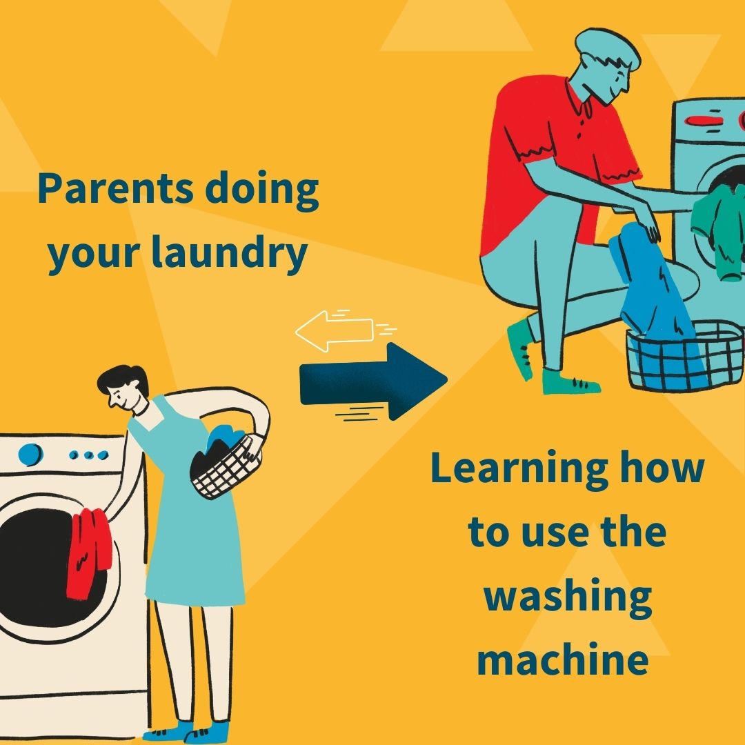 If you're headed off to University this month, you might be preparing for some big switches in your life. 

Make the switch to student life easier by considering switching your bank account.

#StudentFinance