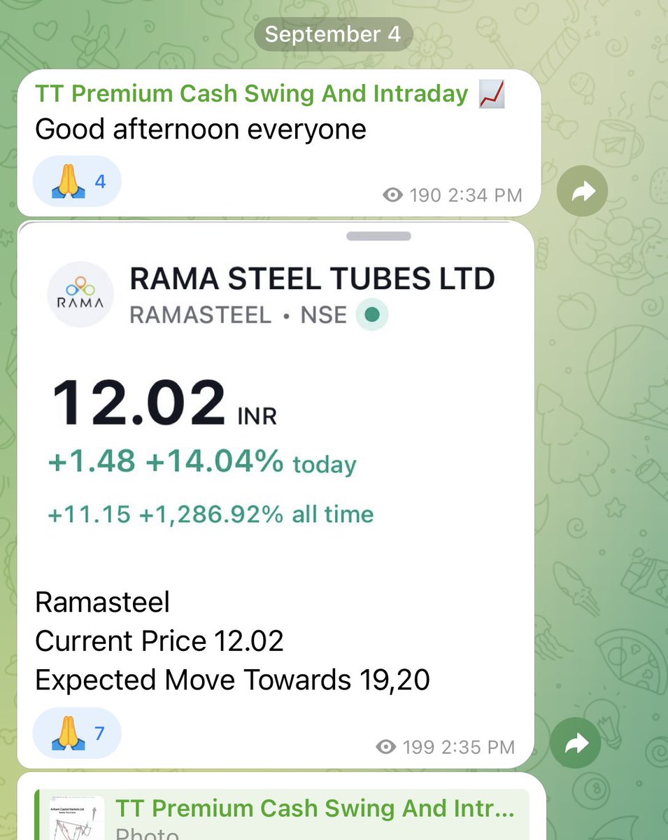 TradeTeam_'s tweet image. #RAMASTEEL 📊
35% Move Captured In 3 Days 💰

12.02 To 16.50 🚀

Join Telegram Group 👇
t.me/tradeteamyt

 #multibagger #PennyStocks #stockstofocus #StocksToWatch #StocksToBuy #SwingTrading