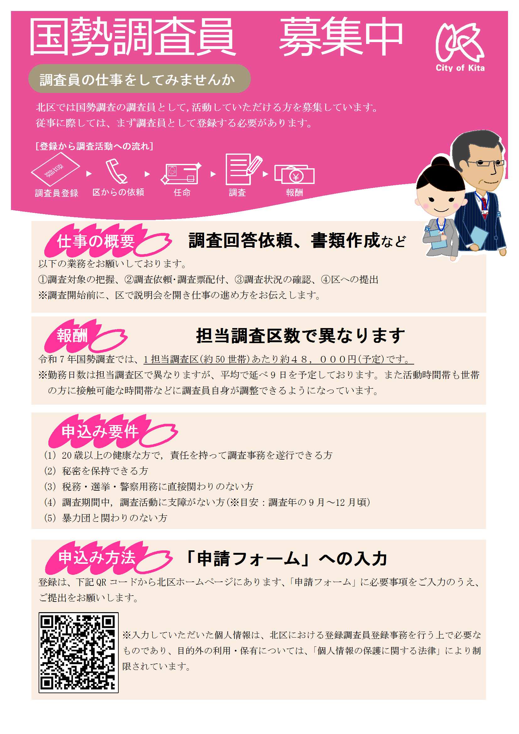 第1回国勢調査について