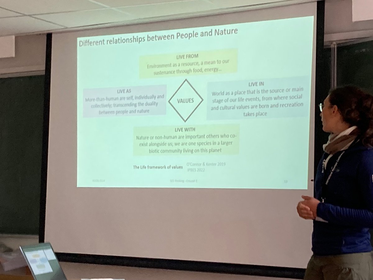 Emilie Crouzat, speaker and convener of the #alternetsummerschool, kicks off day #3 with a talk on social-ecological system thinking.