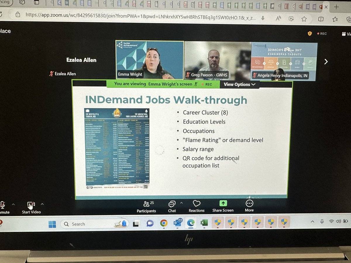 msallenips's tweet image. Starting my morning off with volunteers for the 2024 @GWContinentals Career Day and Career Discovery Meetings! #GWCareerDiscovery2024 @JACentralInd @gpaxson82