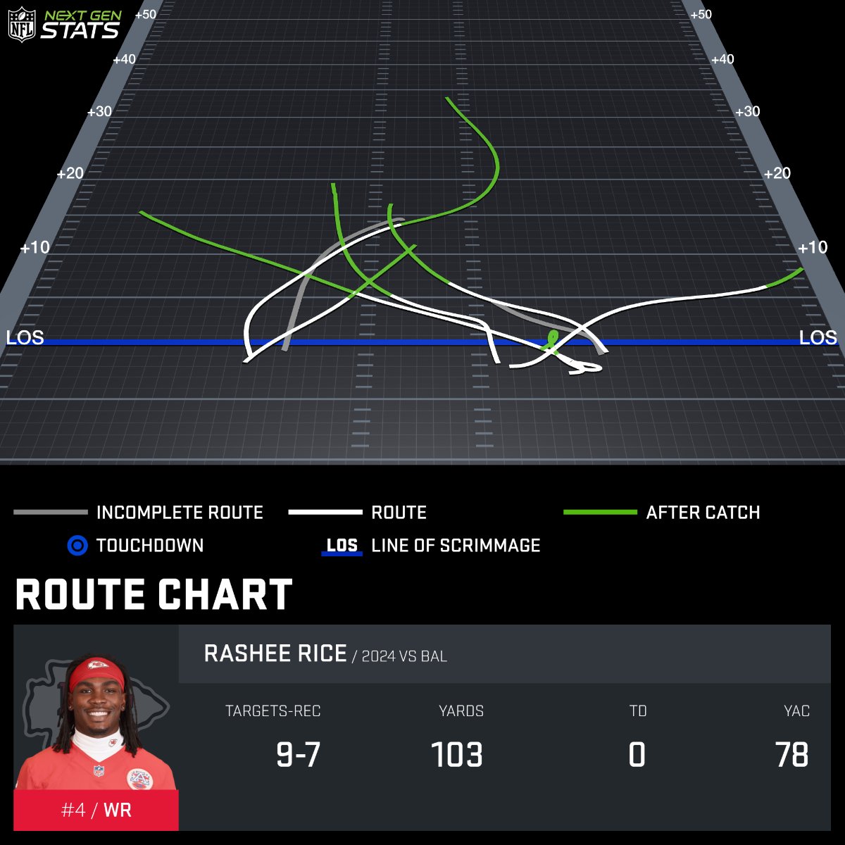 JoshNorris's tweet image. slant boi