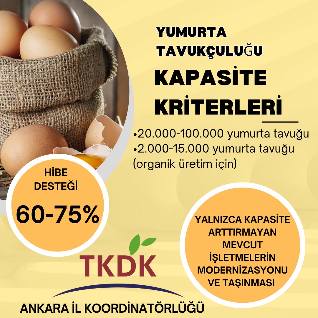 Eskiye veda yeniye merhaba...🥚🐔
#tkdk #tkdkankara #yumurta #tavukculuk #ıpard #hibedestegi #hayvancılık