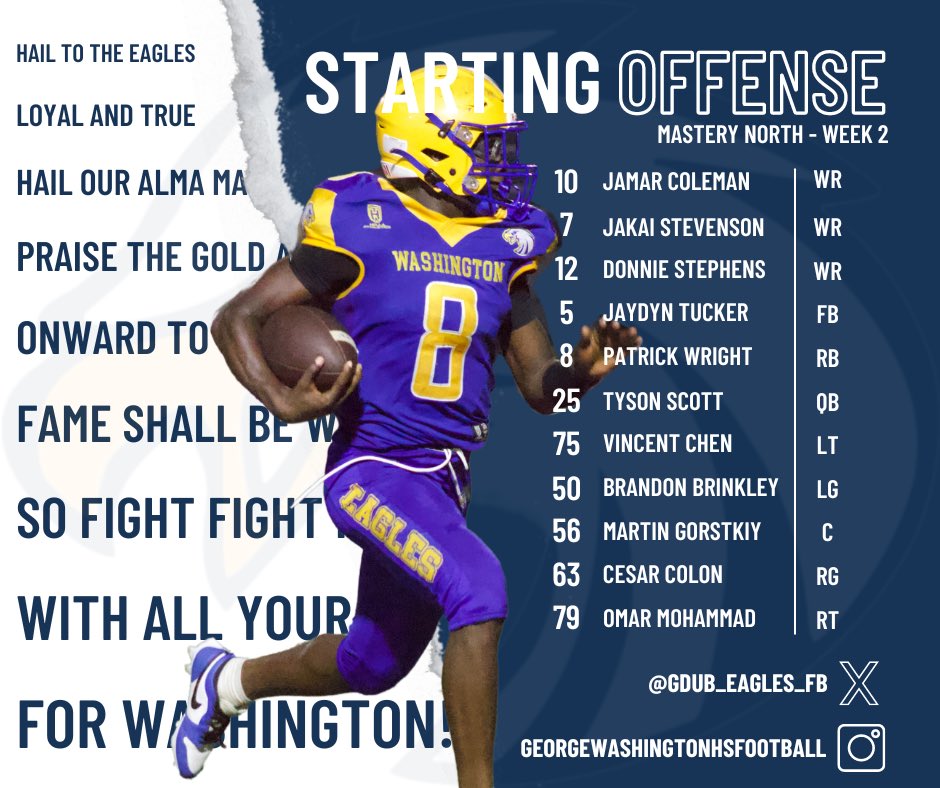 GWHS Eagles Football tweet media