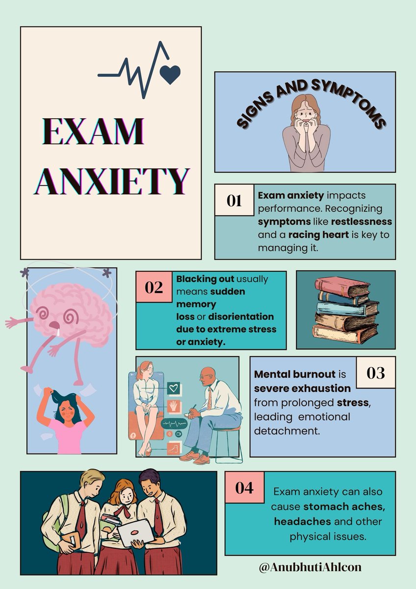 Here are few signs and symptoms of of exam anxiety. These make it hard to focus, study or even sleep.