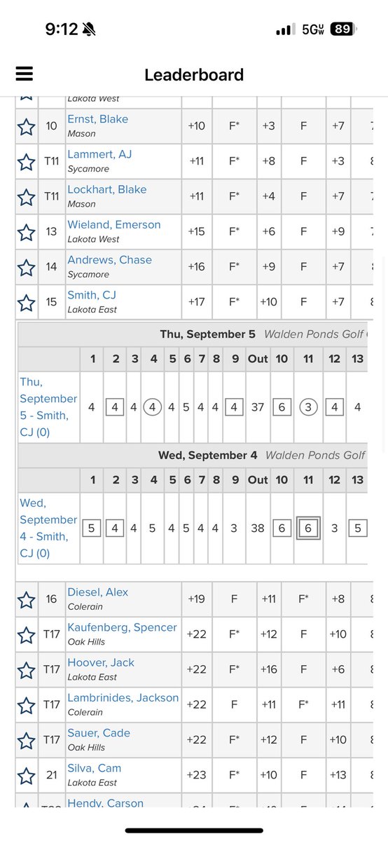 Cj Smith tweet media