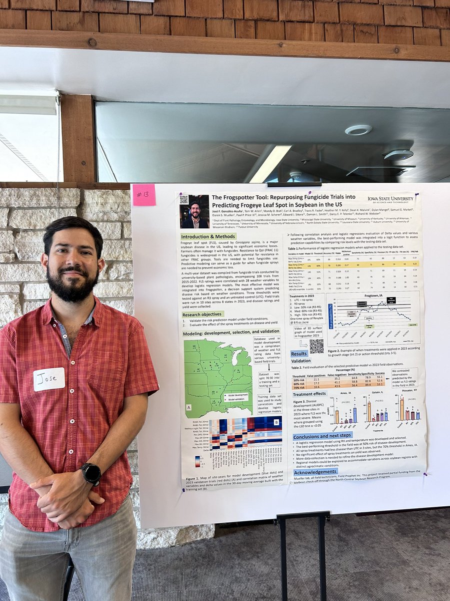 José González (@jgonzacu) on Twitter photo Great day yesterday with the <a href="/ISU_SoyCenter/">Iowa Soybean Research Center</a>. Got to learn about very interesting projects and talk about my research on modeling frogeye leaf spot! Great day yesterday with the <a href="/ISU_SoyCenter/">Iowa Soybean Research Center</a>. Got to learn about very interesting projects and talk about my research on modeling frogeye leaf spot!