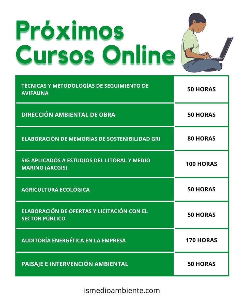 Iniciamos nuevo curso académico 📚​: buff.ly/3AgSybJ

​💡​ A continuación, te dejamos un resumen de todos los cursos que darán comienzo el próximo 11 de septiembre. 

¡Te esperamos! 🙌 

#formación #cursosonline #medioambiente