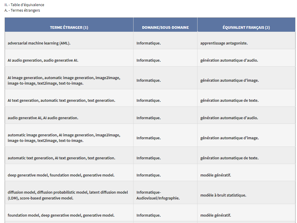 Guillaume Champeau tweet media