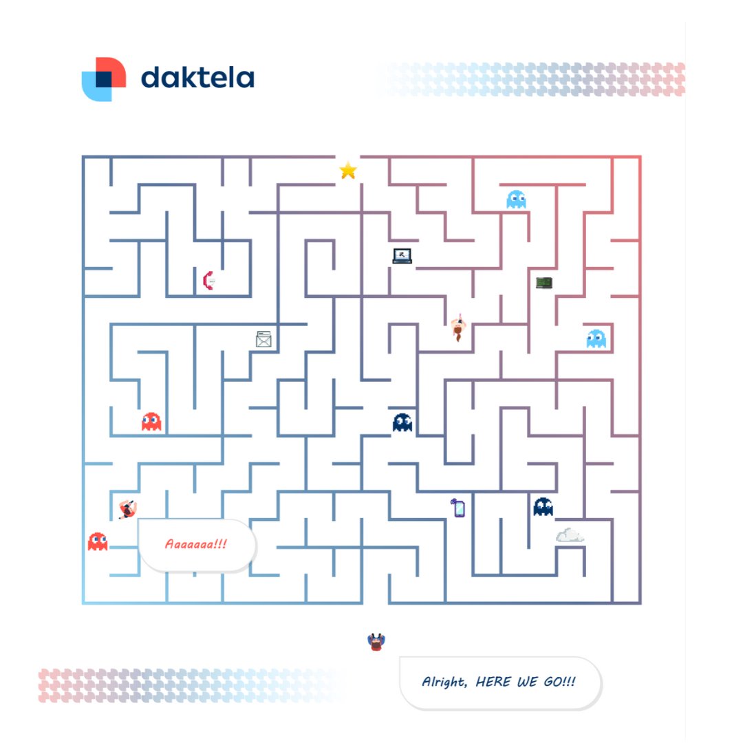 Daktela tweet media