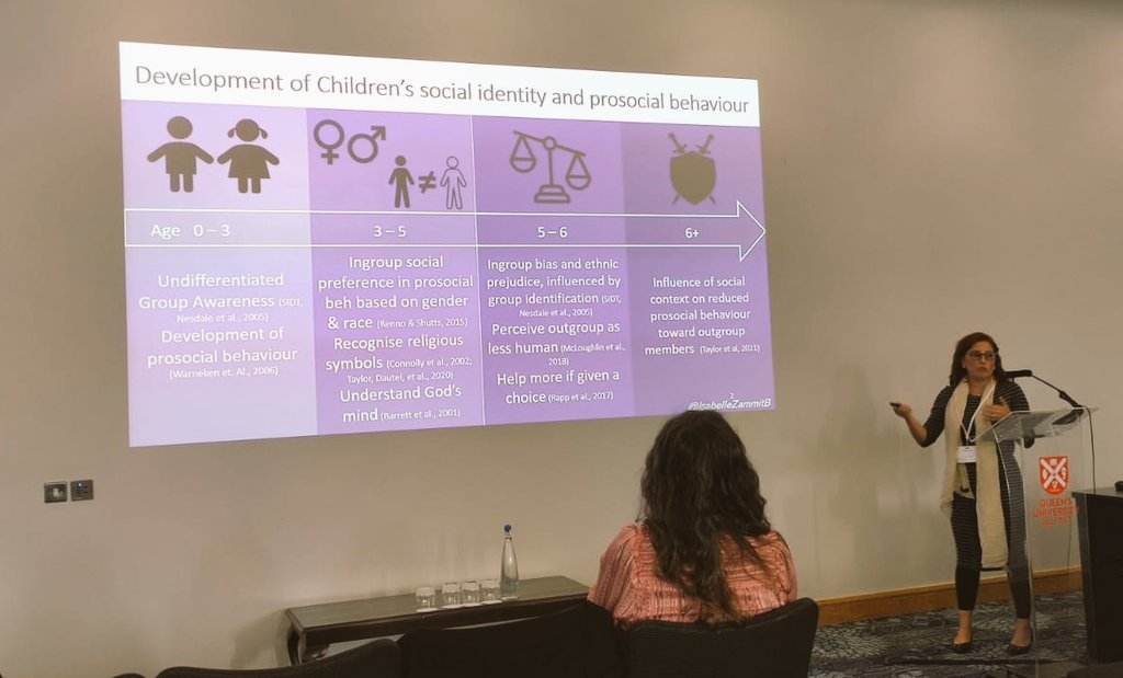 Isabelle Zammit (@isabellezammitb) on Twitter photo Honored to have presented our research on 'Developing Religious Identities and Prosocial behavior' <a href="/lauraktaylorPHD/">Laura K Taylor ππ</a> @eilishennessy <a href="/IslamBorinca/">Islam Borinca, PhD</a>. Special thanks to <a href="/eva__ko/">Eva Grew</a> <a href="/DautelJocelyn/">Jocelyn Dautel</a> <a href="/GulseliBaysu/">GΓΌlseli Baysu</a> <a href="/socialpsychUK/">BPS Social Psychology Section</a> <a href="/UCDPsychology/">UCD Psychology</a> <a href="/HelpingKidsLab/">Helping Kids!</a> <a href="/DevBelief/">Developing Belief Network</a> <a href="/MCASTmt/">MCAST</a> Honored to have presented our research on 'Developing Religious Identities and Prosocial behavior' <a href="/lauraktaylorPHD/">Laura K Taylor ππ</a> @eilishennessy <a href="/IslamBorinca/">Islam Borinca, PhD</a>. Special thanks to <a href="/eva__ko/">Eva Grew</a> <a href="/DautelJocelyn/">Jocelyn Dautel</a> <a href="/GulseliBaysu/">GΓΌlseli Baysu</a> <a href="/socialpsychUK/">BPS Social Psychology Section</a> <a href="/UCDPsychology/">UCD Psychology</a> <a href="/HelpingKidsLab/">Helping Kids!</a> <a href="/DevBelief/">Developing Belief Network</a> <a href="/MCASTmt/">MCAST</a>