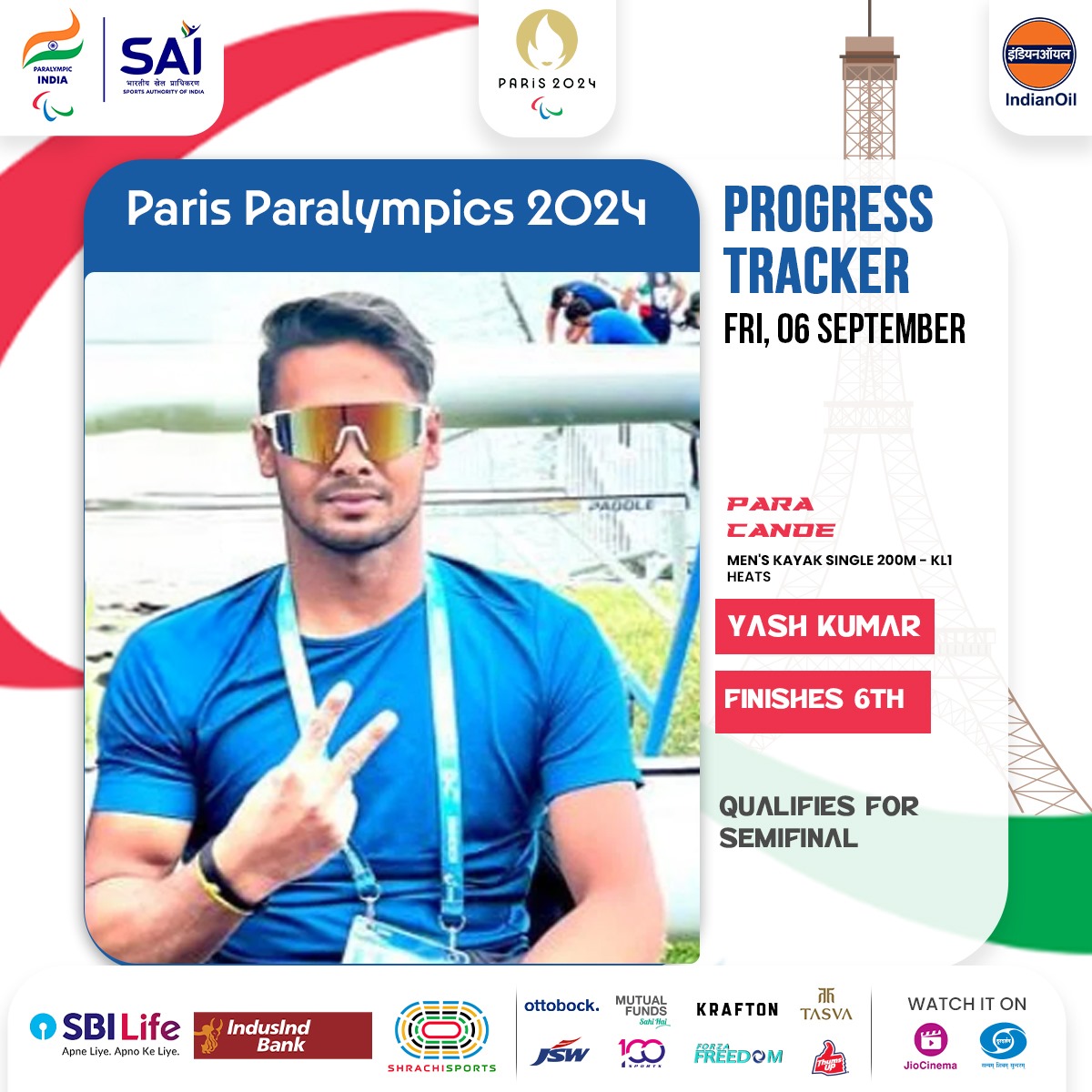 PCI_IN_Official's tweet image. Yash Kumar paddled his heart out in the Men&apos;s Kayak Single 200m - KL1 Heats, finishing 6th and securing a spot in the semifinals! 🚣‍♂️ 

Let’s rally behind him as he competes tomorrow at 1:30 PM IST! 🌊

#ParaCanoe #Cheer4Bharat #MachaDhoom #ParisParalympics2024 #YashKumar…