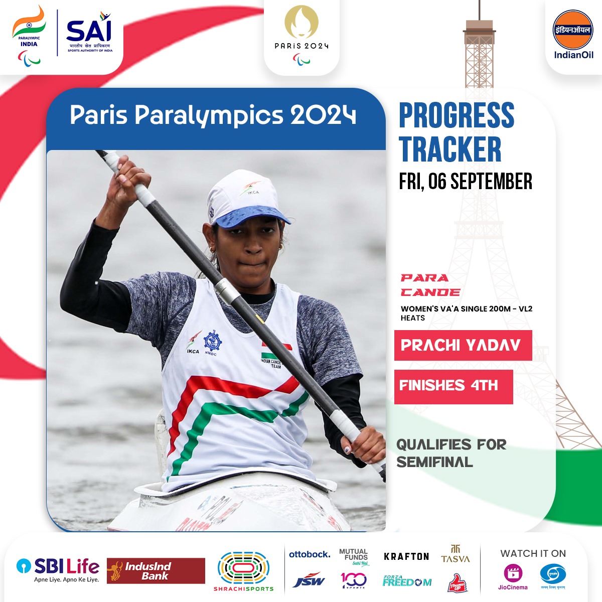 PCI_IN_Official's tweet image. Prachi Yadav delivers a strong performance, finishing 4th in the Women&apos;s Va&apos;a Single 200m - VL2 Heats! 🚣‍♀️🔥

She now advances to the semifinals tomorrow at 1:58 PM IST. 💪 Let&apos;s rally behind her!

#ParaCanoe #Cheer4Bharat #MachaDhoom #ParisParalympics2024 #PrachiYadav…