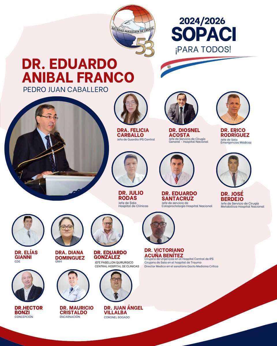 Eduardo Santacruz MD (@esantacruz60830) on Twitter photo 
