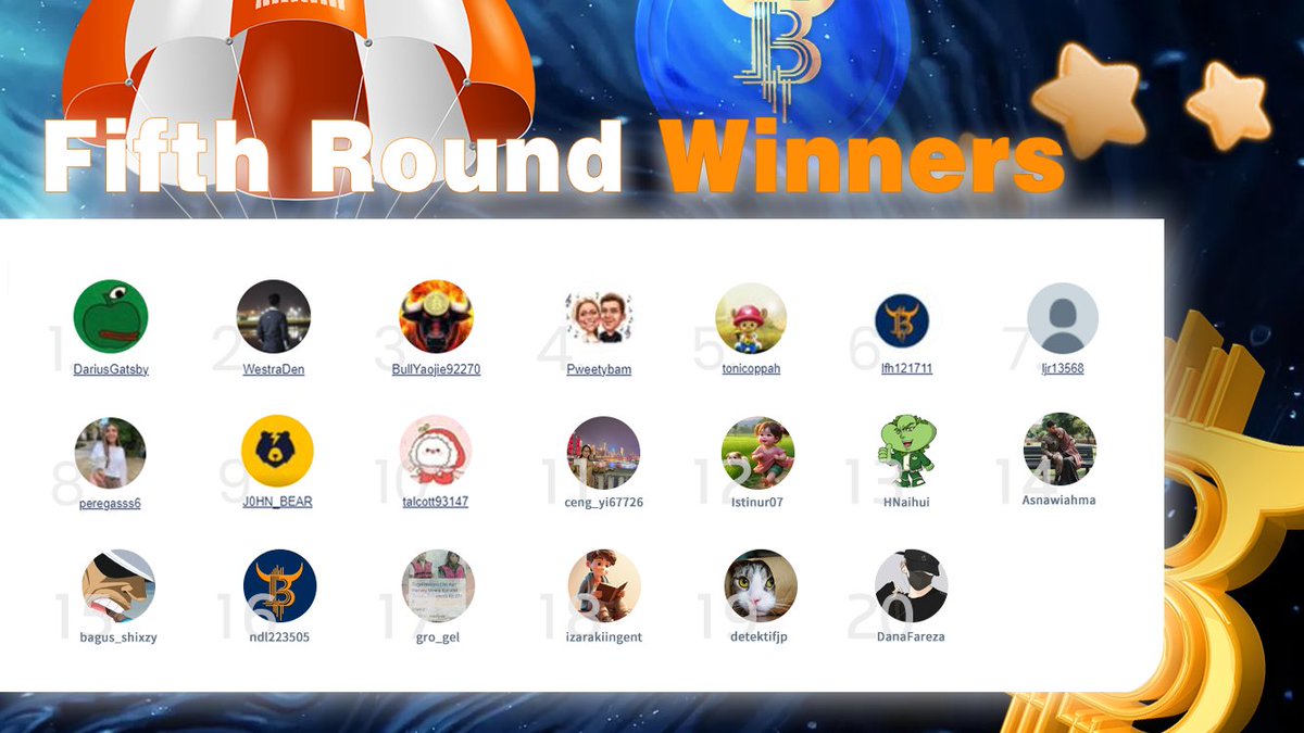 Bull (@bullcoinbsc) on Twitter photo Congratulations to the 20 winners of the 5th round of the Hero Campaign!
Please DM to double-check your BSC/BNB Chain (BEP-20) wallet address.
Deadline: September 13, 2024, SGT.
<a href="/Istinur07/">Isti Nur</a> <a href="/DanaFareza/">dana fareza💥</a> <a href="/HNaihui/">jiek 💛 DROP’ TO YOUR X NAME</a> <a href="/Asnawiahma/">Asnawi</a> <a href="/ceng_yi67726/">Jenny</a> <a href="/bagus_shixzy/">Y o z u r a | EarnPark</a> <a href="/ndl223505/">宁达丽</a> <a href="/gro_gel/">dasr</a> Congratulations to the 20 winners of the 5th round of the Hero Campaign!
Please DM to double-check your BSC/BNB Chain (BEP-20) wallet address.
Deadline: September 13, 2024, SGT.
<a href="/Istinur07/">Isti Nur</a> <a href="/DanaFareza/">dana fareza💥</a> <a href="/HNaihui/">jiek 💛 DROP’ TO YOUR X NAME</a> <a href="/Asnawiahma/">Asnawi</a> <a href="/ceng_yi67726/">Jenny</a> <a href="/bagus_shixzy/">Y o z u r a | EarnPark</a> <a href="/ndl223505/">宁达丽</a> <a href="/gro_gel/">dasr</a>