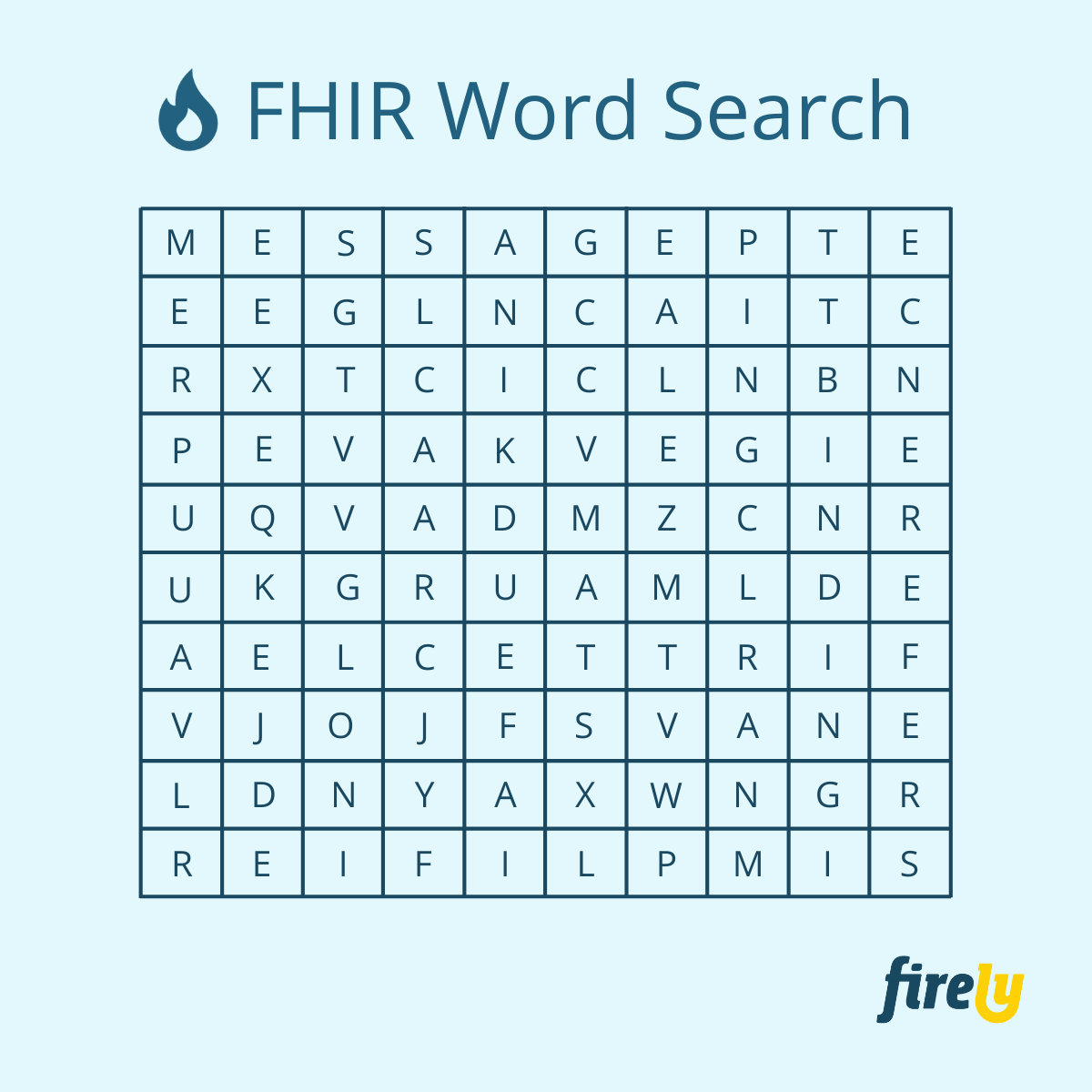 Looking for some Friday #FHIR fun? Have a go at our FHIR word search — how many terms can you find? 🔍

Hint: there’s 8 FHIR-related terms, including some diagonal &amp; backwards words, but no acronyms! The answer will be posted in the comments next week 🧩

#FHIRFridays