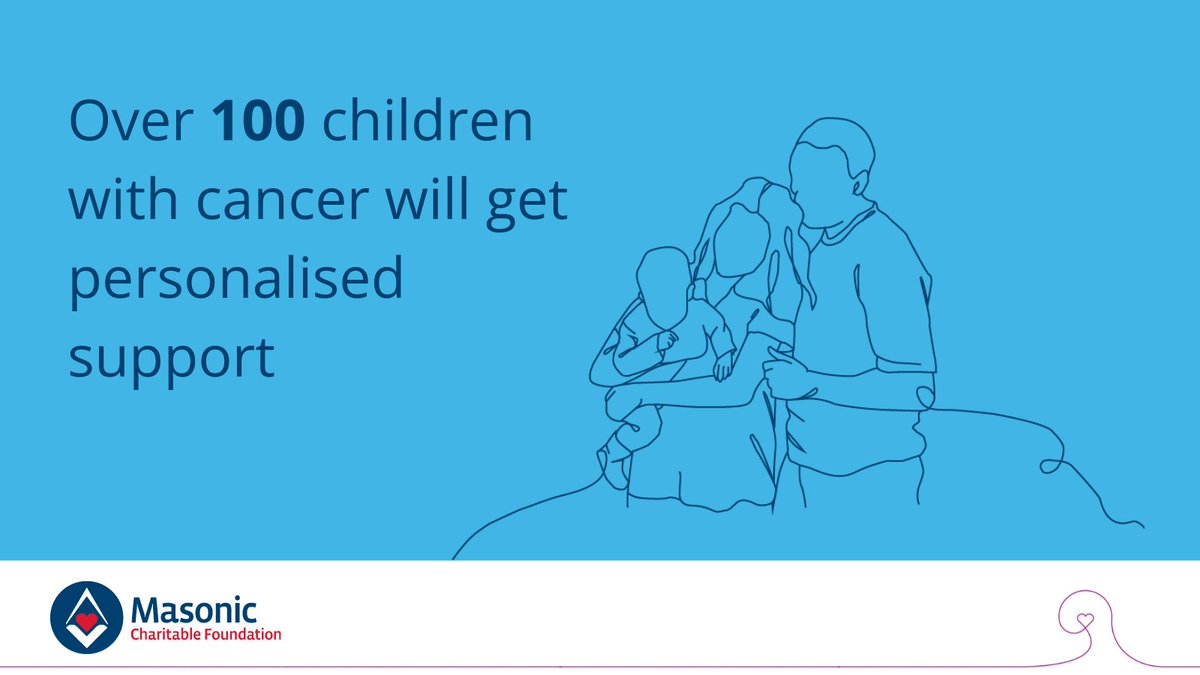 As it's #ChildhoodCancerMonth we want to highlight the work of <a href="/momentumcharity/">Momentum Children's Charity</a>, who help children dealing with cancer.

We're proud to be supporting their project that provides a personalised support pathway for children.