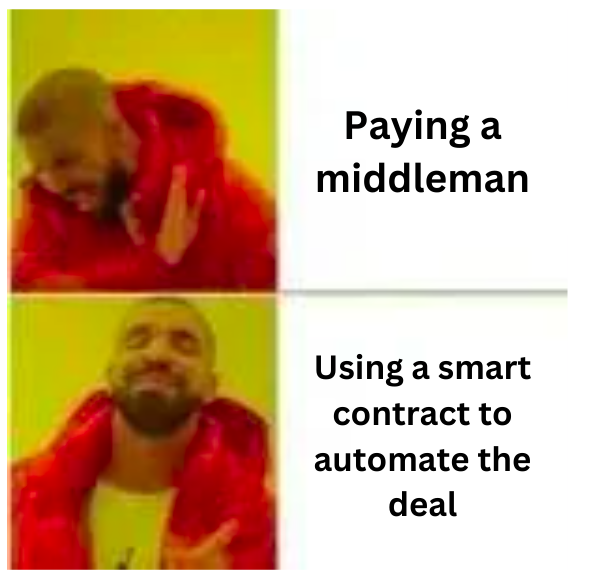 okware_o's tweet photo. A smart contract is a self-executing agreement on the blockchain, where the terms are written in code and automatically enforced without the need for a middleman.

Why pay middlemen when you can automate with smart contracts? 🤖 #BlockchainNewbie #MoonshiftMeme https://t.co/NjlhzXyhML