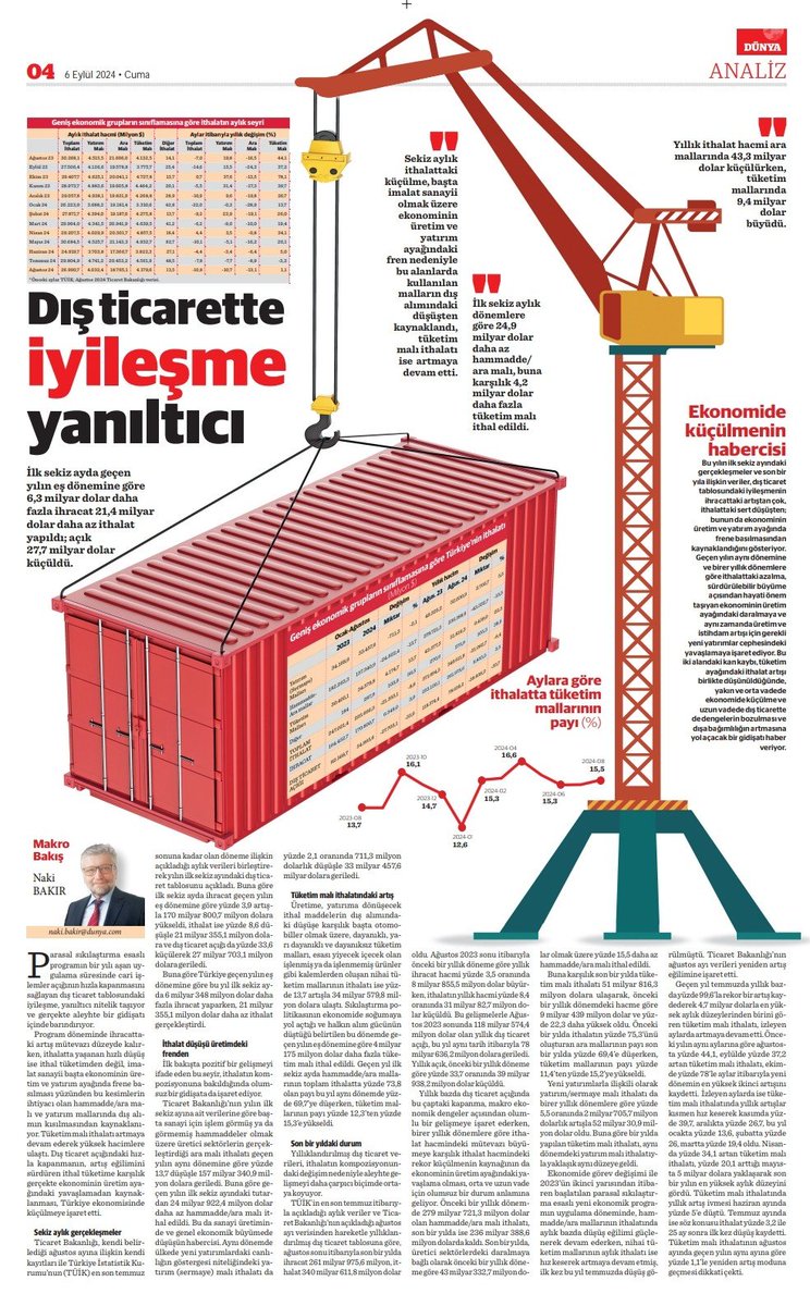 sbala (@sertacbala) on Twitter photo 