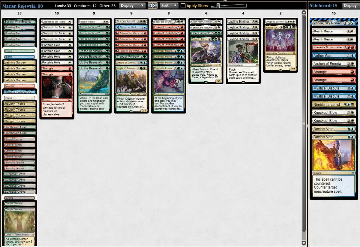 BigBossAardos's tweet image. Double q and double top8 with Enigmatic Incarnation! All thanks to #hardTesting with #teamKCT.