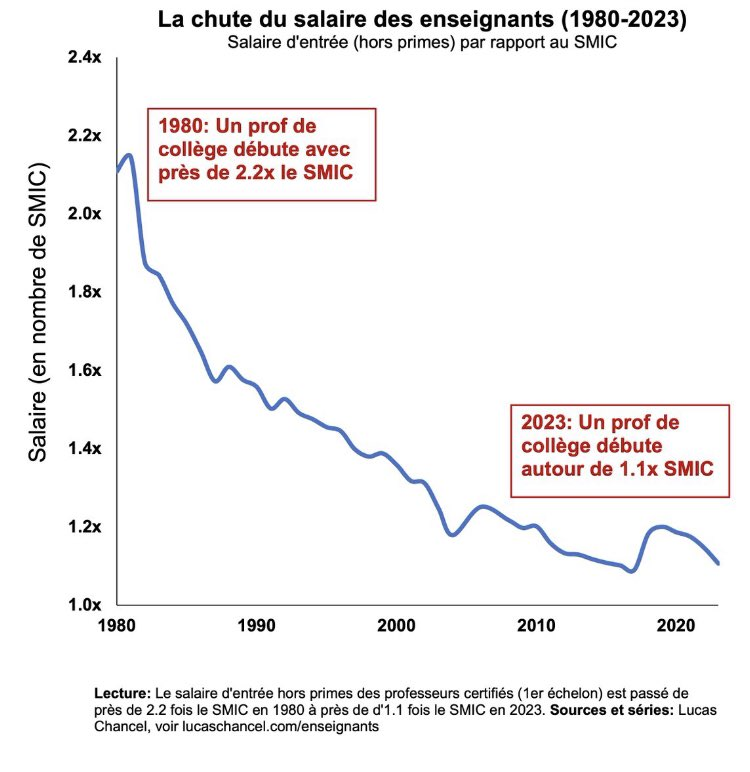 gchampeau tweet picture