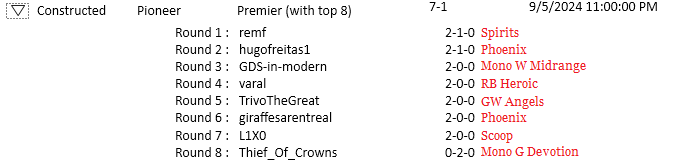 BigBossAardos's tweet image. Double q and double top8 with Enigmatic Incarnation! All thanks to #hardTesting with #teamKCT.