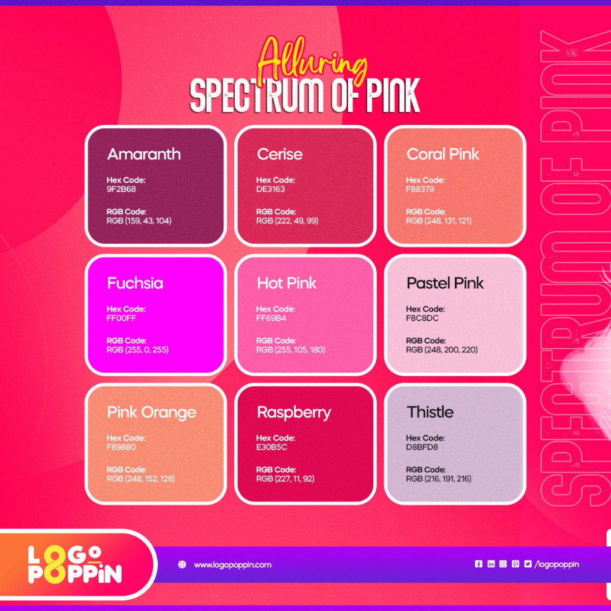 LogoPoppin's tweet image. In a world filled with vibrant hues, pink emerged as the color of emotion. Each shade, from soft blush to deep magenta, told a different story.

Curious to discover what each shade of pink represents? Read the blog: logopoppin.com/blog/shades-of…

#pinkcolor #shades #coloremotion