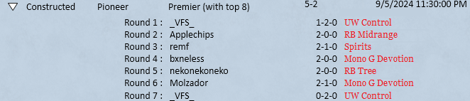 BigBossAardos's tweet image. Double q and double top8 with Enigmatic Incarnation! All thanks to #hardTesting with #teamKCT.
