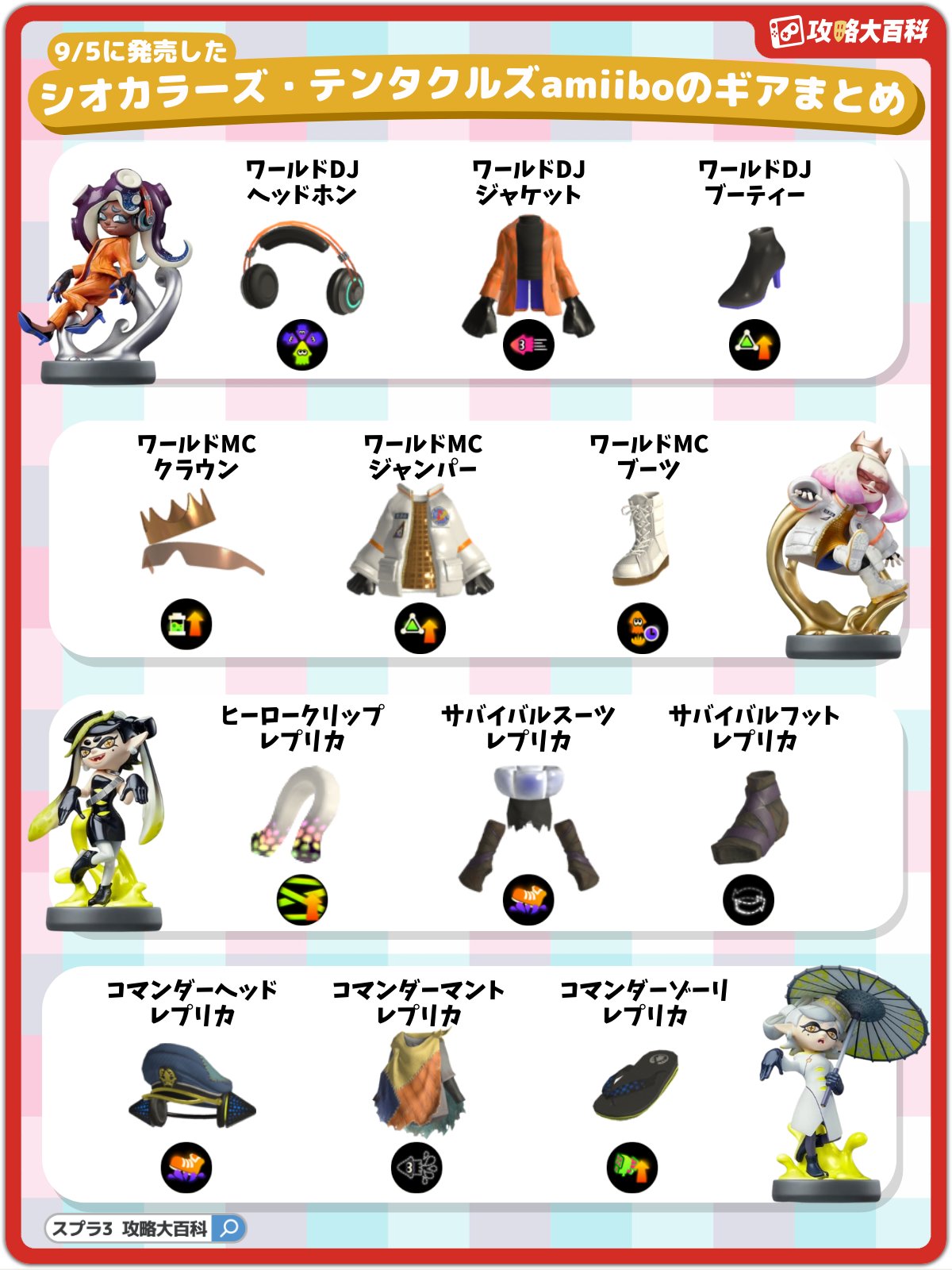 新amiibo 正しかっ スプラトゥーン3 シオカラーズ テンタクルズ