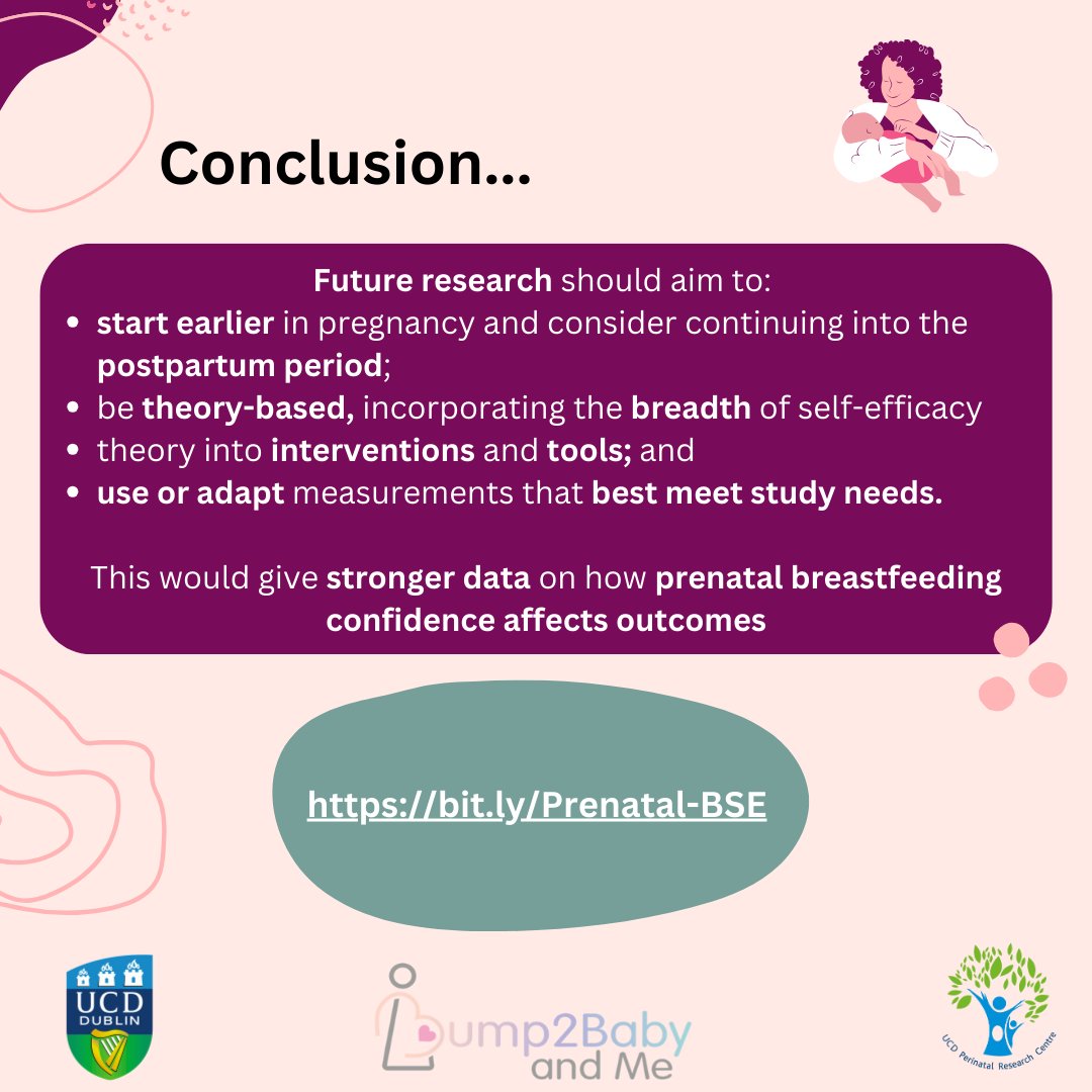 UCD Perinatal Research Centre (@ucdperinatal) on Twitter photo ✨Check out @lizmcgov_IBCLC recently published scoping r/v on prenatal breastfeeding self-efficacy 🤱 investigating theory use, timing of interventions and measurement tools✨
bit.ly/Prenatal-BSE
<a href="/OReillySharleen/">A/Prof Sharleen O’Reilly</a> <a href="/ProfFMcAuliffe/">Fionnuala McAuliffe NMH & UCD</a>
#breastfeeding #WomensHealthWeek2024 ✨Check out @lizmcgov_IBCLC recently published scoping r/v on prenatal breastfeeding self-efficacy 🤱 investigating theory use, timing of interventions and measurement tools✨
bit.ly/Prenatal-BSE
<a href="/OReillySharleen/">A/Prof Sharleen O’Reilly</a> <a href="/ProfFMcAuliffe/">Fionnuala McAuliffe NMH & UCD</a>
#breastfeeding #WomensHealthWeek2024