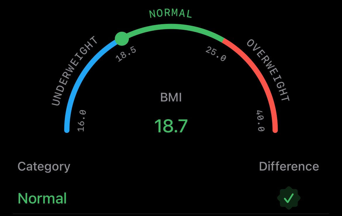 underfedfed's tweet image. BACK IN THE 18S PLS CHEER