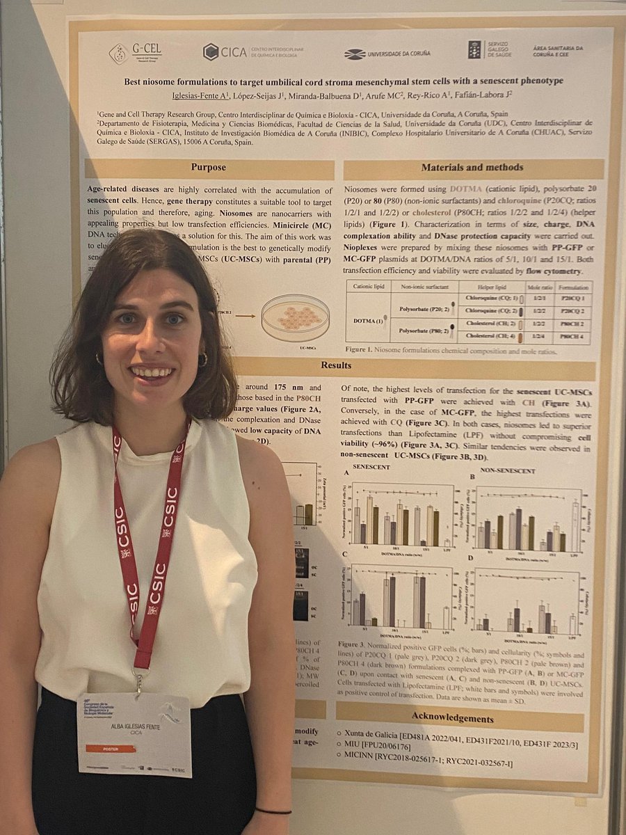 Alba Iglesias (@albaifen) on Twitter photo So lucky to be a part of #SEBBM20224 and present a part of my work in niosomes to target senescent MSCs!! Thanks as well to my colleagues <a href="/junqueralopezs/">Junquera López</a> <a href="/diego_mib/">𝐝𝐢𝐞𝐠𝐨_𝐦𝐛</a> and supervisors
<a href="/areyric/">Ana Rey Rico</a> <a href="/fafian_juan/">Juan Fafián-Labora</a> <a href="/SEBBM_es/">SEBBM</a> So lucky to be a part of #SEBBM20224 and present a part of my work in niosomes to target senescent MSCs!! Thanks as well to my colleagues <a href="/junqueralopezs/">Junquera López</a> <a href="/diego_mib/">𝐝𝐢𝐞𝐠𝐨_𝐦𝐛</a> and supervisors
<a href="/areyric/">Ana Rey Rico</a> <a href="/fafian_juan/">Juan Fafián-Labora</a> <a href="/SEBBM_es/">SEBBM</a>