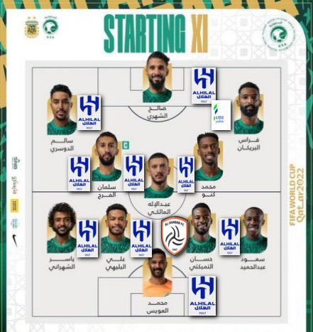 🔺أتركوا المنتخب للهلال💡

كيف أستفاد كل المسؤول عن المنتخب من
شيطنـة الشارع الرياضي لنادي الهلال بكامل
مكوناته إدارة ولاعبين وإعلام وجمهور:

منذ أكثر من أربع عقود والمنتخب قائم على
نادي الهلال يتحمل إخفاقاته عكس نجاحاته

أصبح المسؤول عن المنتخب يستتر في حال
الأخفاق خلف نادي