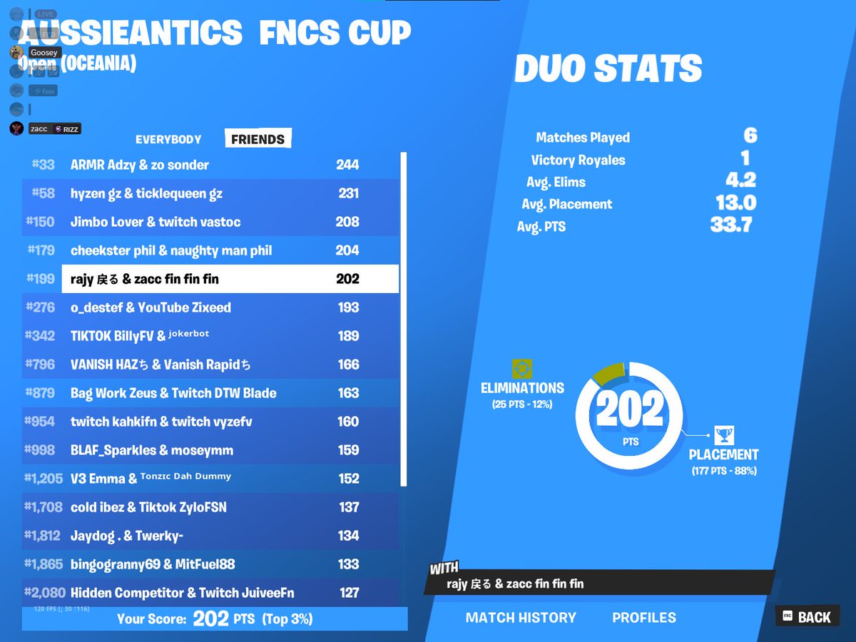 played w a fridge magnet and qualled what more can i do 🐐🐐